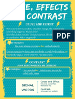 Poster (Cause and Effect)