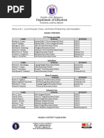 Enclosure 1 List of Participants Trainers TWG