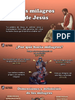 Milagros y Resurrección de Jesús