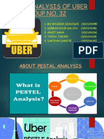 Pestel Analysis of Uber Group No. 32