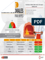 Infografía N° 01 - Conceptos básicos de prevención de riesgos laborales I