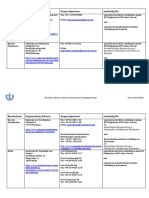 Liste Der Approbationsbehoerden Final