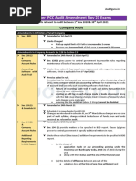 CA Inter IPCC Nov 21 Audit Amendmements