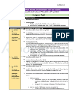 CA Inter IPCC Nov 21 Audit Amendmements