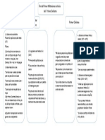 Tarea Historia Semana 11