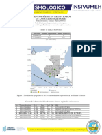 Reporte 24h