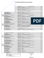 Jadwal Ujian Akhir Semester Ganjil 2020/2021: Jurusan Ilmu Administrasi Program Studi Administrasi Bisnis