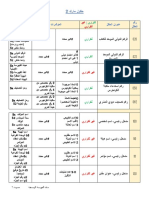 حقول مارك21