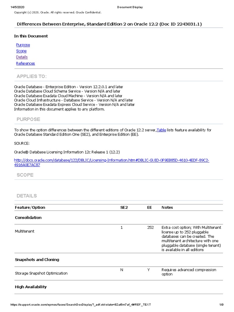 Differences Between Enterprise, Standard Edition 2 On Oracle 12.2 | PDF ...