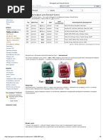 Антифриз Для Renault Scenic