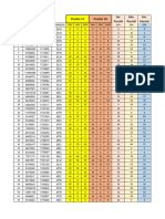 1er. Parcial 2do. Parcial 3er. Parcial Prueba 17 Prueba 18