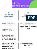 Cronología de Los Movimientos Vanguardistas