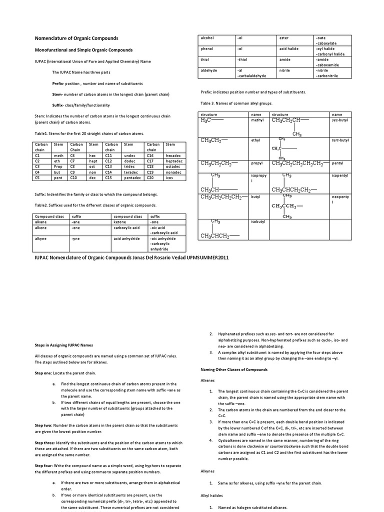 IUPAC Naming Guide for Organic Compounds | PDF | Functional Group | Alkene
