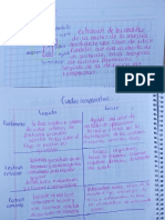 Examen Tema 3 Análisis I