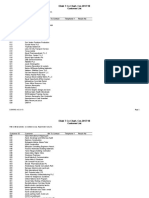 Eliab T Co Chart. Cer.2017/18: Customer List