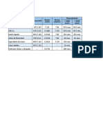 Tablas Eg-2013