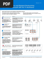 MSFT m365 Teams Logical Architecture