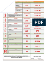 11 Precios Linea Economica