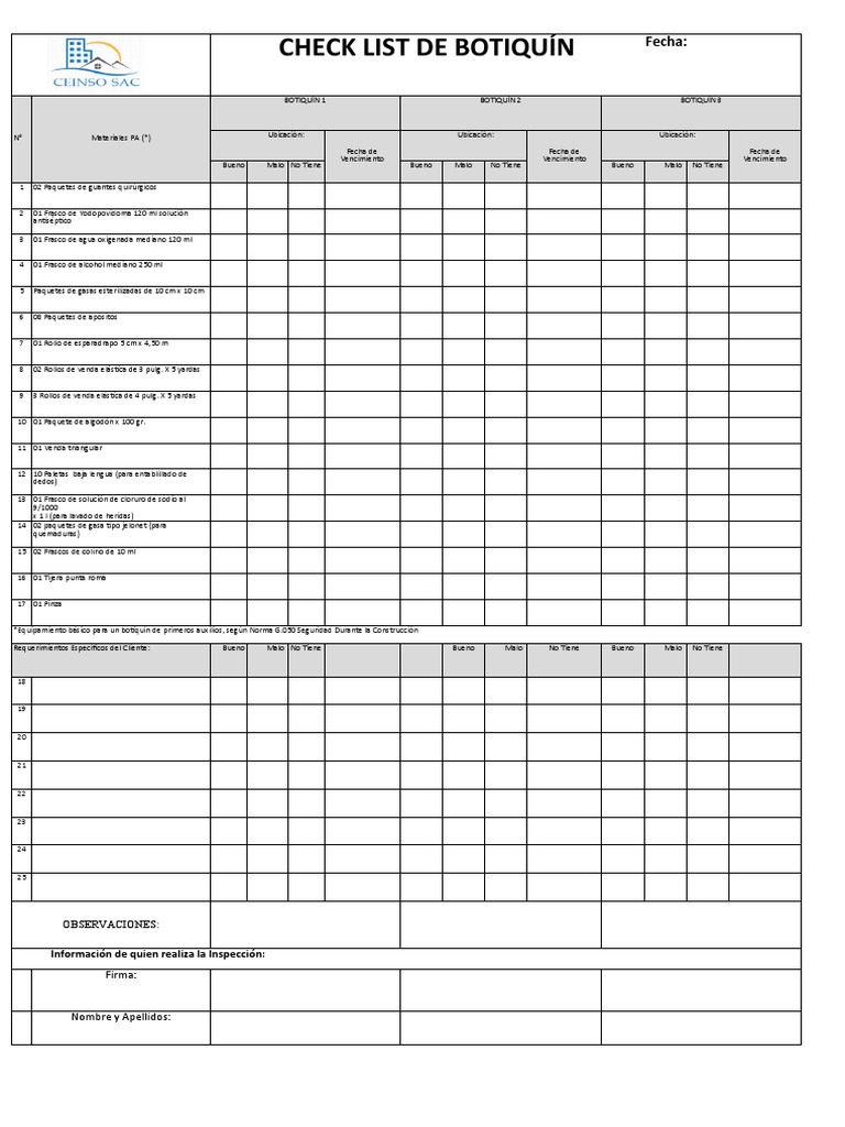 Checklist for inventory and expiration dates of first aid kits PDF