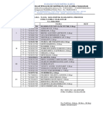 Daftar Kelompok Mahasiswa