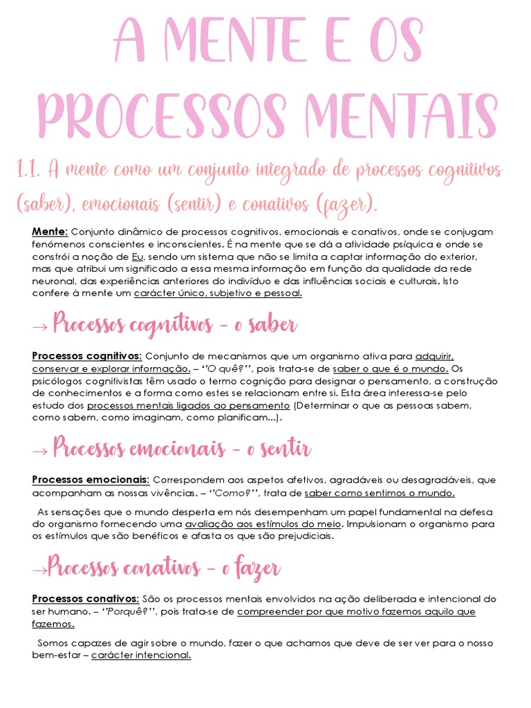 Mente e Processos Mentais Integrados | PDF | Aprendizado | Emoções
