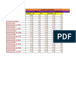 Excel de Normalidad Del HG Al SB