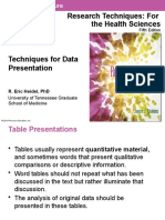 Presenting Data F2021