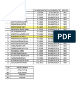 SCM Pool de Direcciones IPv4 e IPv6 - Servidores