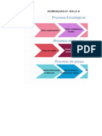 Ap01-Aa1-Ev04. Levantamiento Del Mapa de Procesos Del Sistema en Desarrollo.