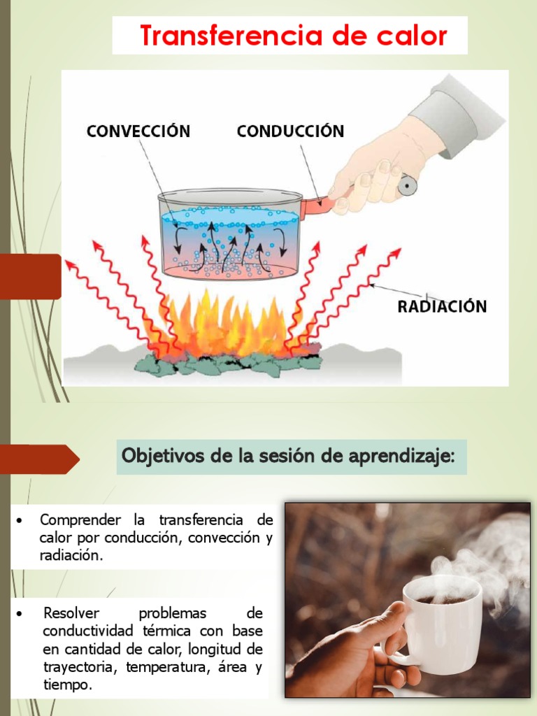 Transferencia de Calor | PDF | Conduccion termica | Convección