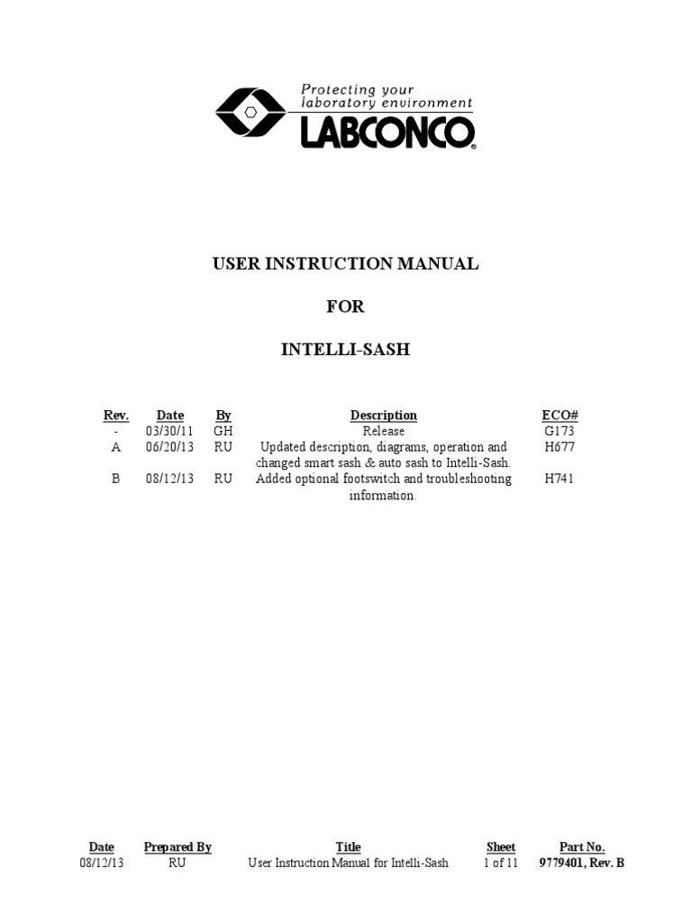 User Instruction Manual FOR Intelli-Sash: Rev. Date by Description Eco ...