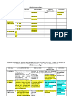 mml matriz marco logico