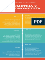 Infografía de Línea de Tiempo Profesional Colorida