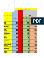 p3 Formula Pc3