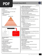 A-Revolucao-Russa-Resumo-HO-2020