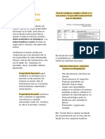 Alimentos funcionais, pro_prebióticos