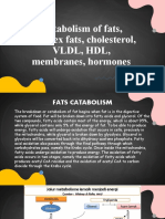 Catabolism of Fats, Complex Fats, Cholesterol