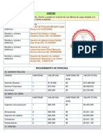 Matriz Gestion de Costos