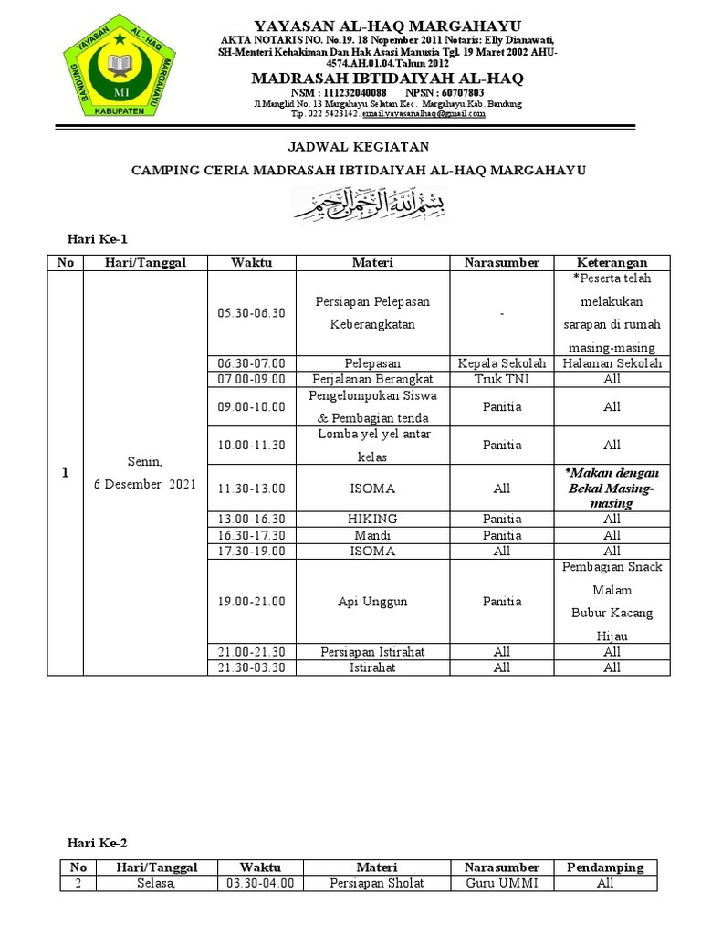 Rundown Camping Ceria Al-Haq Margahayu | PDF