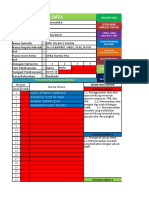 Aplikasi Analisis Nilai Ulangan Harian Format Microsoft Excel
