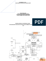 Diagrama de flujo preselección