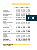 Analisis financiero - Indicadores de Liquidez