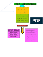 Compromiso de Gestion Escolar