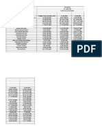 Tugas Cash Flow Lapkeu 1