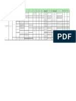 Mapa de Riesgos en Contratacion Fse