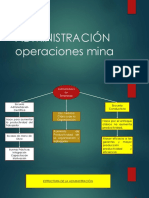 Administración Operaciones Mina 3