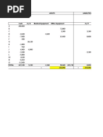 Accounting Apalisoc Problem