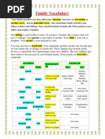 Family Vocabulary: Nuclear Family and An Extended Family. Your Immediate Family Includes Your