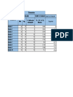 Modelo de Tabla Actividad 4