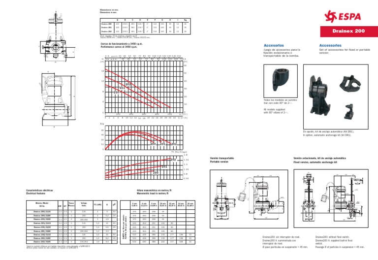 Drainex 200 | PDF